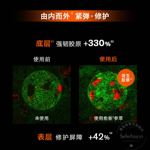 7天焕亮肌肤送给最爱的她！电子pg科颜氏安白精华乳：(图1)