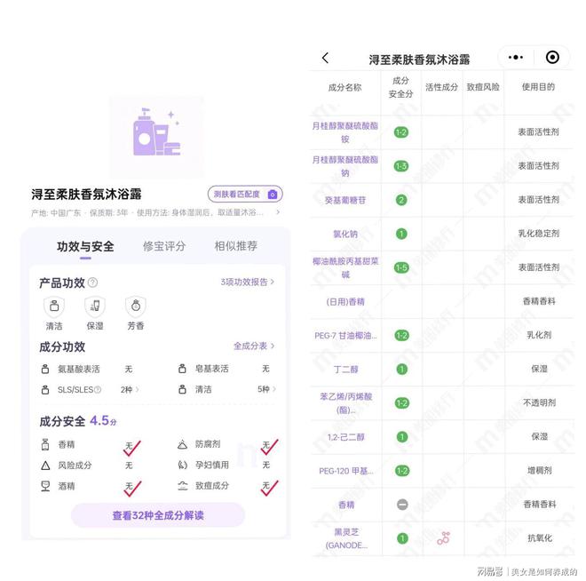 的沐浴露？不假滑最建议买的5款沐浴露推荐！pg电子模拟器免费试玩2024有哪些超好用(图2)